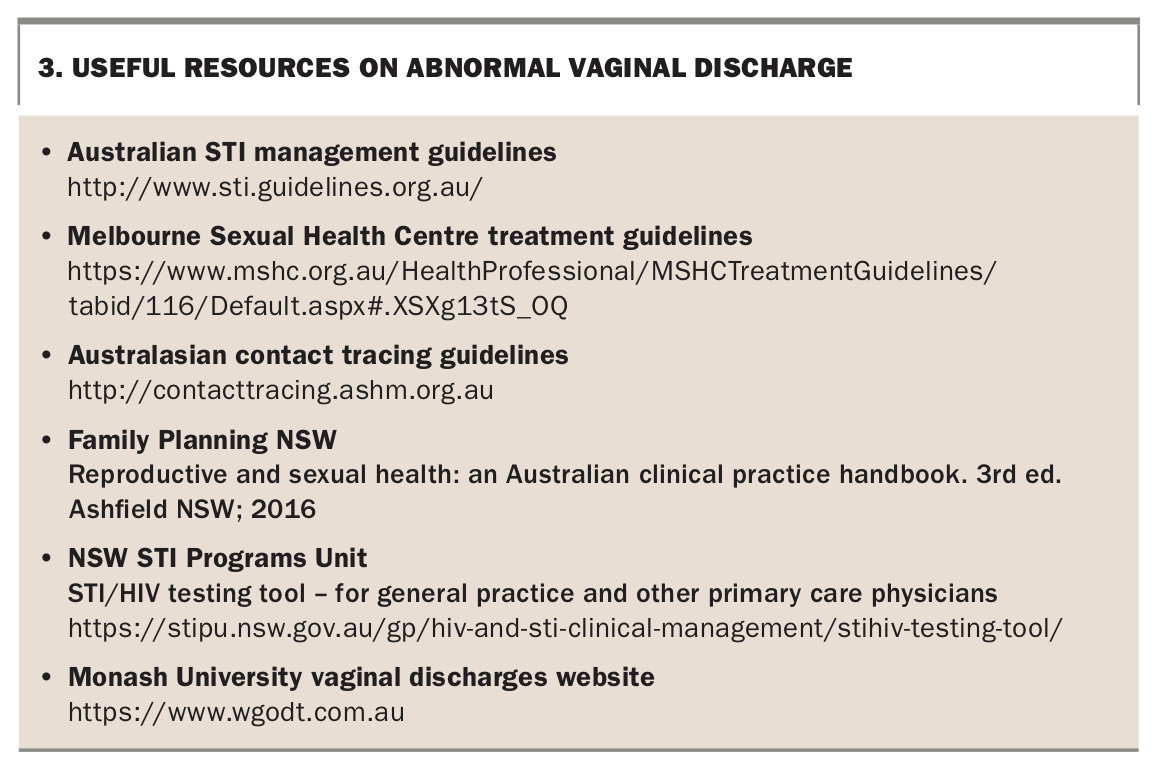 Vaginal Discharge Misconceptions Causes And Treatments Medicine Today 1469